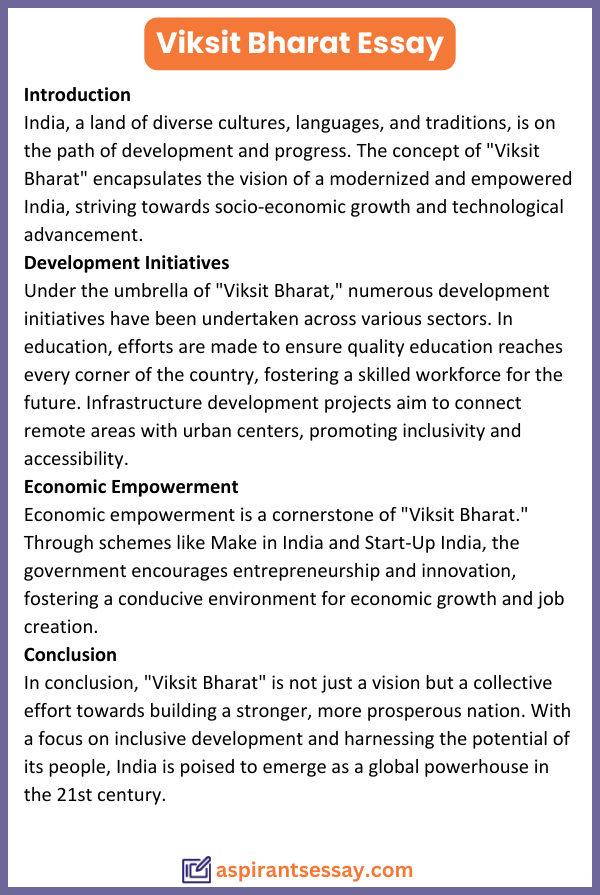 Essay on Viksit Bharat