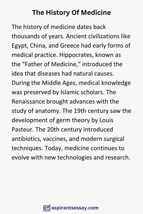 Paragraph on History Of Medicines